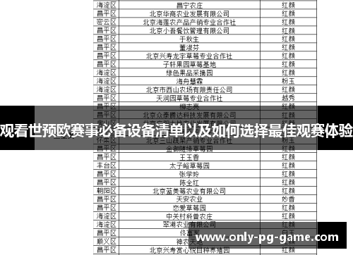 观看世预欧赛事必备设备清单以及如何选择最佳观赛体验