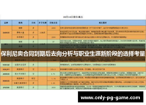 保利尼奥合同到期后去向分析与职业生涯新阶段的选择考量