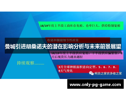 曼城引进胡桑诺夫的潜在影响分析与未来前景展望
