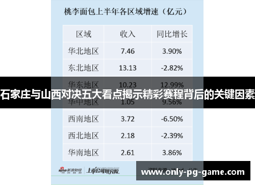 石家庄与山西对决五大看点揭示精彩赛程背后的关键因素