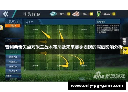 普利希奇失点对米兰战术布局及未来赛季表现的深远影响分析