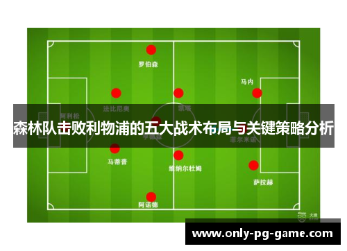森林队击败利物浦的五大战术布局与关键策略分析
