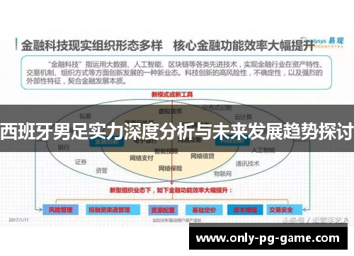 西班牙男足实力深度分析与未来发展趋势探讨