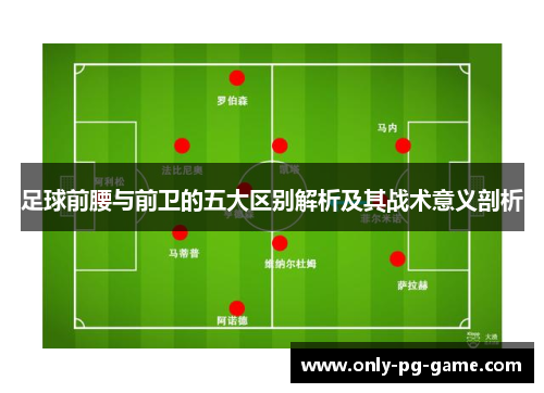 足球前腰与前卫的五大区别解析及其战术意义剖析