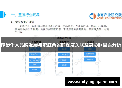 球员个人品牌发展与家庭背景的深度关联及其影响因素分析