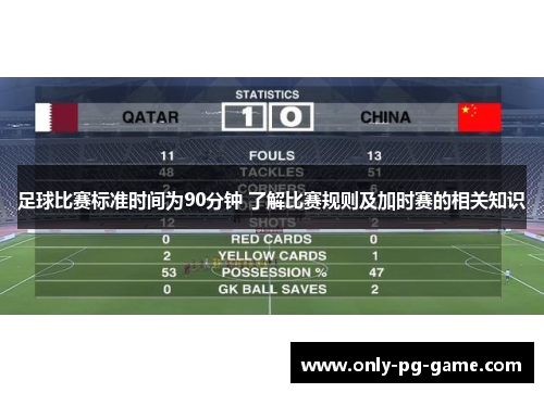 足球比赛标准时间为90分钟 了解比赛规则及加时赛的相关知识